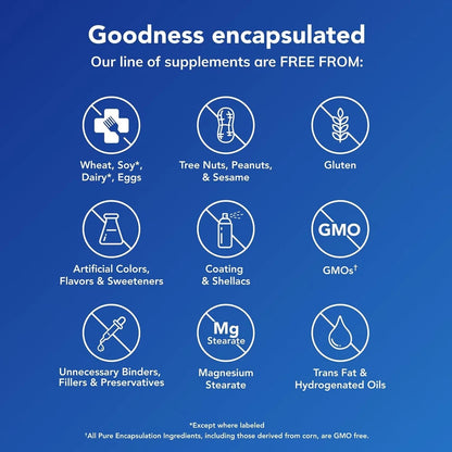 Pure Encapsulations Magnesium Glycinate